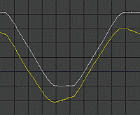 rf-sniffer - PE1ABR